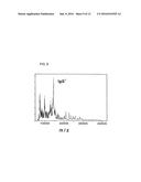 FREQUENCY SCAN LINEAR ION TRAP MASS SPECTROMETRY diagram and image