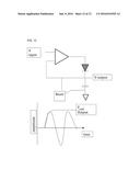 FREQUENCY SCAN LINEAR ION TRAP MASS SPECTROMETRY diagram and image