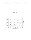 METHOD FOR PRODUCING METAL OXIDE FILM AND METHOD FOR PRODUCING TRANSISTOR diagram and image