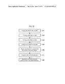 SUBSTRATE PROCESSING METHOD, STORAGE MEDIUM AND SUBSTRATE PROCESSING     SYSTEM diagram and image