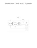 SEMICONDUCTOR CHIP AND STACK TYPE SEMICONDUCTOR APPARATUS USING THE SAME diagram and image