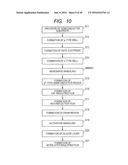 METHOD OF MANUFACTURING SEMICONDUCTOR DEVICE diagram and image