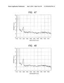 METHOD OF MANUFACTURING SEMICONDUCTOR DEVICE diagram and image