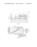 INTEGRATED CIRCUIT COMPRISING A GAS SENSOR diagram and image