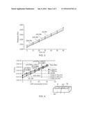 INTEGRATED CIRCUIT COMPRISING A GAS SENSOR diagram and image