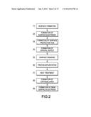 SEMICONDUCTOR DEVICE AND METHOD FOR PRODUCING SEMICONDUCTOR DEVICE diagram and image