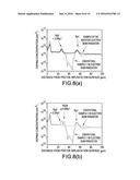 SEMICONDUCTOR DEVICE AND METHOD FOR PRODUCING SEMICONDUCTOR DEVICE diagram and image