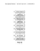 SEMICONDUCTOR DEVICE AND METHOD FOR PRODUCING SEMICONDUCTOR DEVICE diagram and image