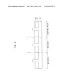 SEMICONDUCTOR DEVICES AND METHODS OF MANUFACTURING THE SAME diagram and image