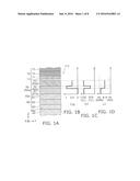 NITRIDE SEMICONDUCTOR ELEMENT AND NITRIDE SEMICONDUCTOR WAFER diagram and image