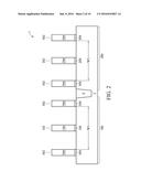 Selective Etching in the Formation of Epitaxy Regions in MOS Devices diagram and image