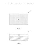 Method and Structure for III-V FinFET diagram and image