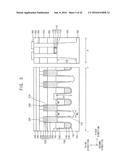 SEMICONDUCTOR DEVICES AND METHODS OF MANUFACTURING THE SAME diagram and image