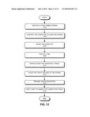 SYSTEM AND APPARATUS FOR PRECISION AUTOMATION OF TAB ATTACHMENT FOR     FABRICATIONS OF SOLAR PANELS diagram and image