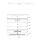 SYSTEMS, METHODS AND APPARATUS FOR PRECISION AUTOMATION OF MANUFACTURING     SOLAR PANELS diagram and image