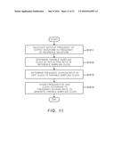 PIEZOELECTRIC ACTUATOR DRIVING CIRCUIT, DRIVING SIGNAL GENERATING CIRCUIT,     AND DEVICE AND METHOD OF DRIVING PIEZOELECTRIC ACTUATOR USING THE SAME diagram and image