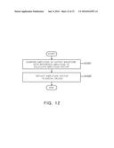 PIEZOELECTRIC ACTUATOR DRIVING CIRCUIT, DRIVING SIGNAL GENERATING CIRCUIT,     AND DEVICE AND METHOD OF DRIVING PIEZOELECTRIC ACTUATOR USING THE SAME diagram and image