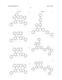 AMINE DERIVATIVE AND ORGANIC ELECTROLUMINESCENT DEVICE USING THE SAME diagram and image