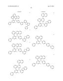 AMINE DERIVATIVE AND ORGANIC ELECTROLUMINESCENT DEVICE USING THE SAME diagram and image