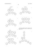 AMINE DERIVATIVE AND ORGANIC ELECTROLUMINESCENT DEVICE USING THE SAME diagram and image