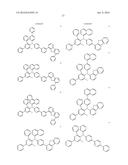 AMINE DERIVATIVE AND ORGANIC ELECTROLUMINESCENT DEVICE USING THE SAME diagram and image