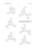 AMINE DERIVATIVE AND ORGANIC ELECTROLUMINESCENT DEVICE USING THE SAME diagram and image