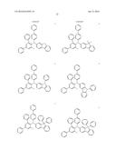 AMINE DERIVATIVE AND ORGANIC ELECTROLUMINESCENT DEVICE USING THE SAME diagram and image