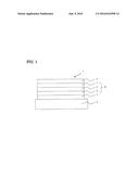 ORGANIC ELECTROLUMINESCENCE diagram and image