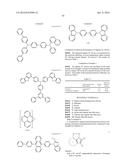 ORGANIC ELECTROLUMINESCENCE diagram and image