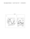 ORGANIC LIGHT EMITTING ELEMENT, ORGANIC LIGHT EMITTING DISPLAY PANEL, AND     ORGANIC LIGHT EMITTING DISPLAY APPARATUS diagram and image