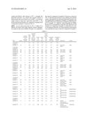 IMPROVED LITHIUM METAL OXIDE RICH CATHODE MATERIALS AND METHOD TO MAKE     THEM diagram and image