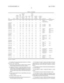 IMPROVED LITHIUM METAL OXIDE RICH CATHODE MATERIALS AND METHOD TO MAKE     THEM diagram and image