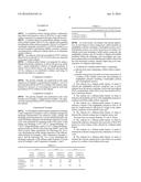 CATHODE FOR LITHIUM-SULFUR BATTERY AND MANUFACTURING METHOD THEREFOR diagram and image