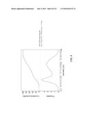 NANOCOMPOSITE PARTICLES OF CONVERSION CHEMISTRY AND MIXED ELECTRONIC IONIC     CONDUCTOR MATERIALS diagram and image