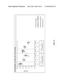 NANOCOMPOSITE PARTICLES OF CONVERSION CHEMISTRY AND MIXED ELECTRONIC IONIC     CONDUCTOR MATERIALS diagram and image