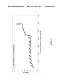 NANOCOMPOSITE PARTICLES OF CONVERSION CHEMISTRY AND MIXED ELECTRONIC IONIC     CONDUCTOR MATERIALS diagram and image