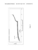 NANOCOMPOSITE PARTICLES OF CONVERSION CHEMISTRY AND MIXED ELECTRONIC IONIC     CONDUCTOR MATERIALS diagram and image