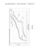 NANOCOMPOSITE PARTICLES OF CONVERSION CHEMISTRY AND MIXED ELECTRONIC IONIC     CONDUCTOR MATERIALS diagram and image