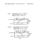 RECHARGEABLE ELECTROCHEMICAL ENERGY STORAGE DEVICE diagram and image