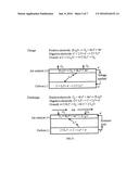 RECHARGEABLE ELECTROCHEMICAL ENERGY STORAGE DEVICE diagram and image