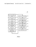 SYSTEM AND METHOD FOR VARIABLE MICROWAVE PHASE SHIFTER diagram and image