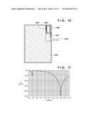 MULTI-BAND ANTENNA diagram and image