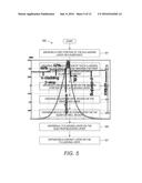 Nitride Laser Diode with Engineered Non-Uniform Alloy Composition in the     N-Cladding Layer diagram and image