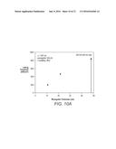 Nitride Laser Diode with Engineered Non-Uniform Alloy Composition in the     N-Cladding Layer diagram and image