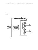 POWER FEEDING APPARATUS, POWER RECEIVING APPARATUS, POWER FEEDING SYSTEM,     AND METHOD OF CONTROLLING POWER FEEDING diagram and image