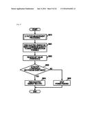 POWER FEEDING APPARATUS, POWER RECEIVING APPARATUS, POWER FEEDING SYSTEM,     AND METHOD OF CONTROLLING POWER FEEDING diagram and image