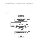 POWER FEEDING APPARATUS, POWER RECEIVING APPARATUS, POWER FEEDING SYSTEM,     AND METHOD OF CONTROLLING POWER FEEDING diagram and image