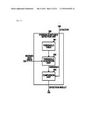 POWER FEEDING APPARATUS, POWER RECEIVING APPARATUS, POWER FEEDING SYSTEM,     AND METHOD OF CONTROLLING POWER FEEDING diagram and image