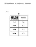 POWER FEEDING APPARATUS, POWER RECEIVING APPARATUS, POWER FEEDING SYSTEM,     AND METHOD OF CONTROLLING POWER FEEDING diagram and image