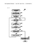 POWER FEEDING APPARATUS, POWER RECEIVING APPARATUS, POWER FEEDING SYSTEM,     AND METHOD OF CONTROLLING POWER FEEDING diagram and image